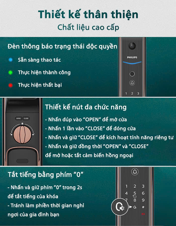 Khóa vân tay cửa gỗ Philips DDL709-7HWS FaceID 3D