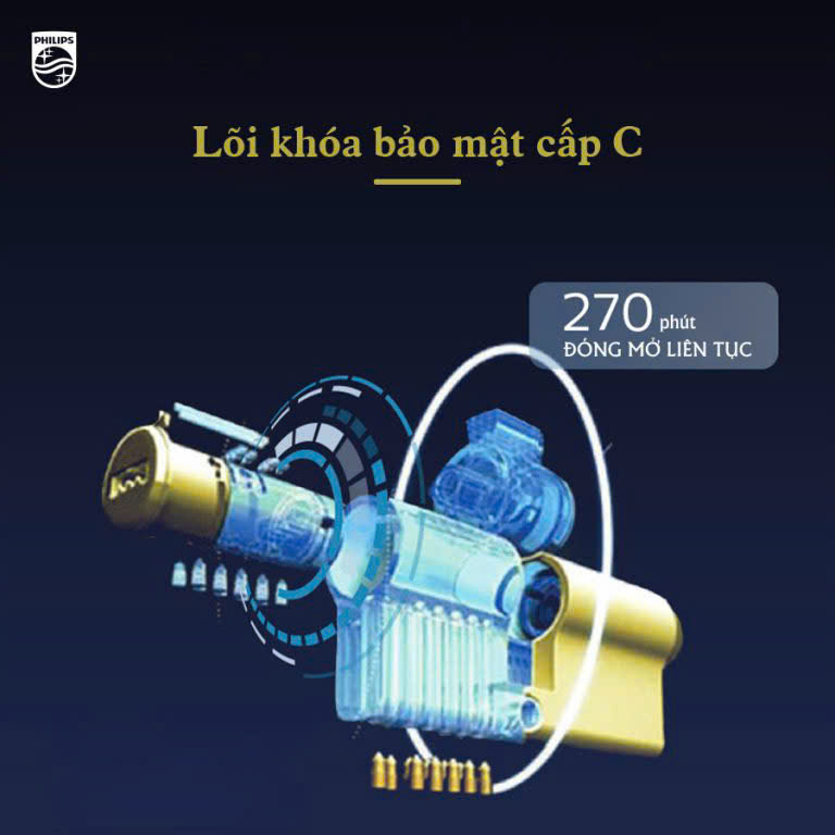 Khóa vân tay cửa gỗ Philips DDL603E