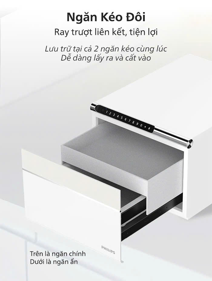 Két sắt thông minh mini Philips SBX102