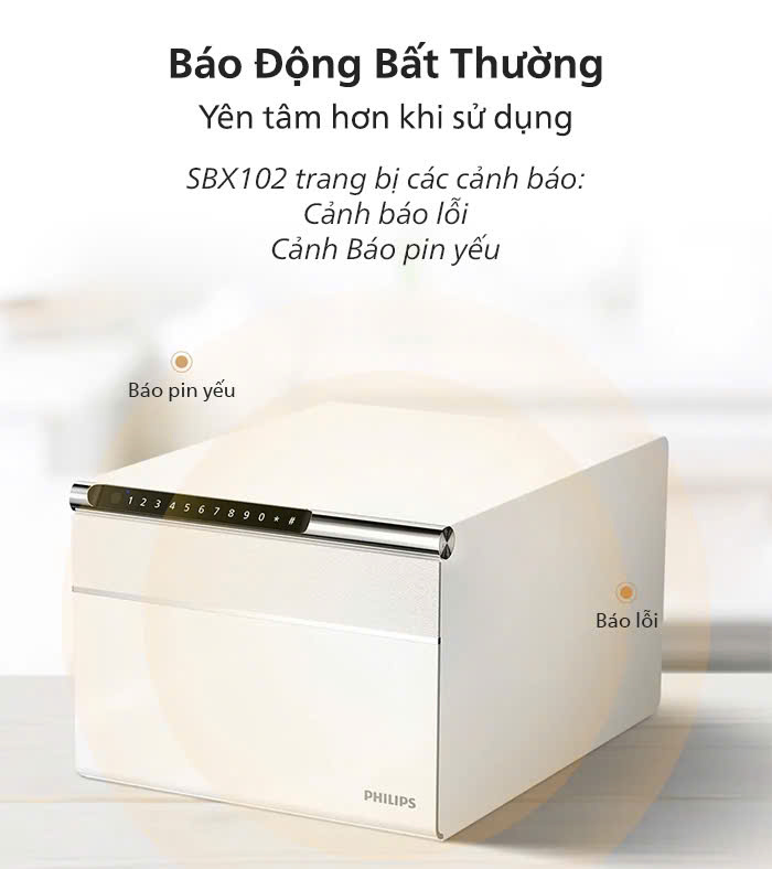 Két sắt thông minh mini Philips SBX102